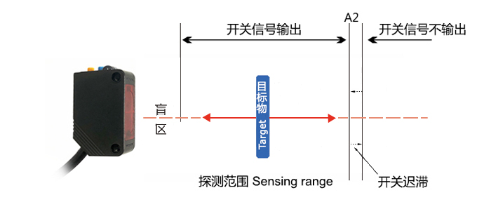 fd7ec89f858af93ea931f643e304c964 fd7ec89f858af93ea931f643e304c964