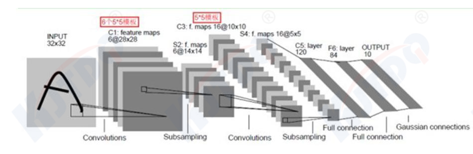 14953c99e207da39645d5cf329a10f2d 14953c99e207da39645d5cf329a10f2d