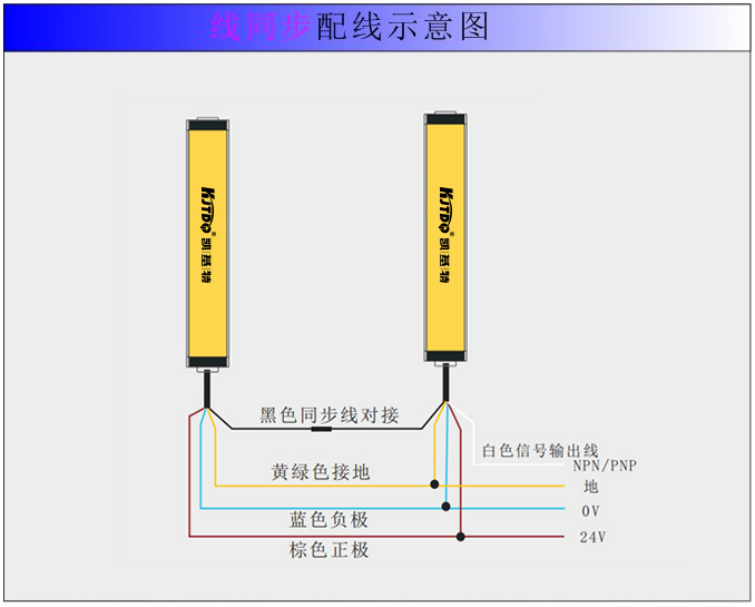 111111111111 111111111111