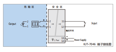 KJT-7046隔離安全柵 KJT-7046隔離安全柵